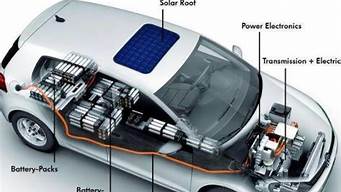 新能源汽车板块有哪些_新能源汽车板块有哪